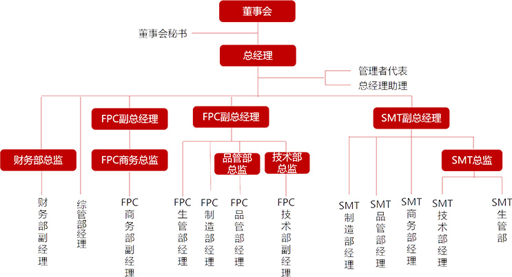 澳门6766平台(中国)官方网站