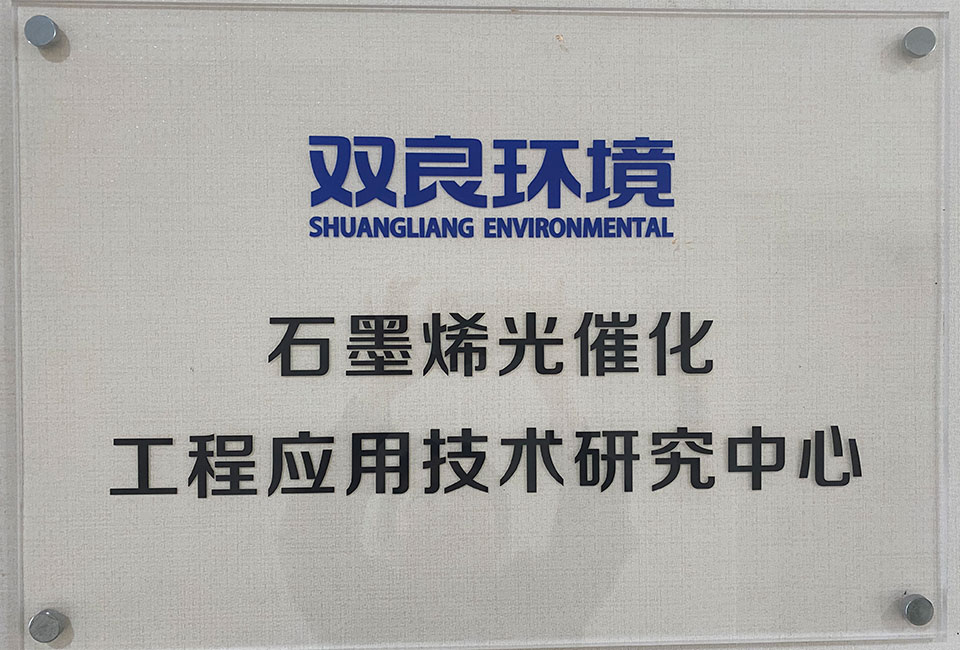 市级工程技术钻研中心