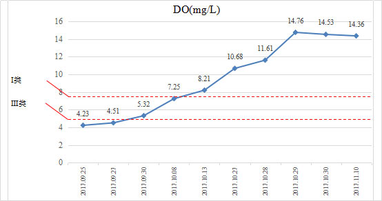 扑克之星 – PokerStars中文网