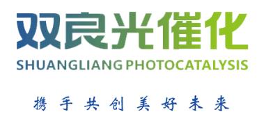 水专项第二课题钻研会——新型光催化技术在行动！
