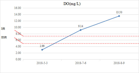 扑克之星 – PokerStars中文网