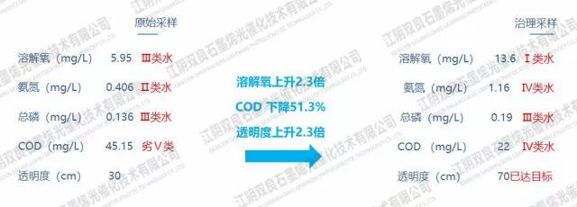 扑克之星 – PokerStars中文网