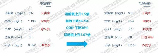 扑克之星 – PokerStars中文网
