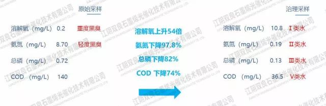 扑克之星 – PokerStars中文网