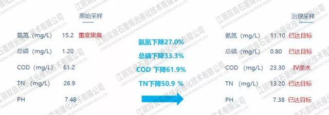 扑克之星 – PokerStars中文网