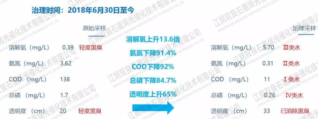 扑克之星 – PokerStars中文网