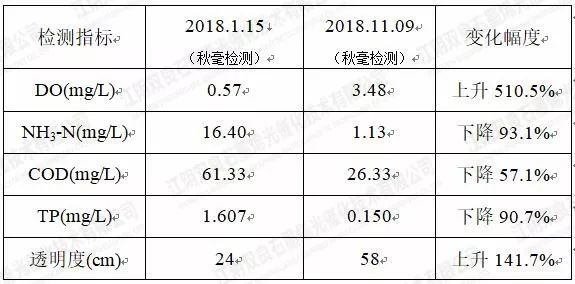 扑克之星 – PokerStars中文网