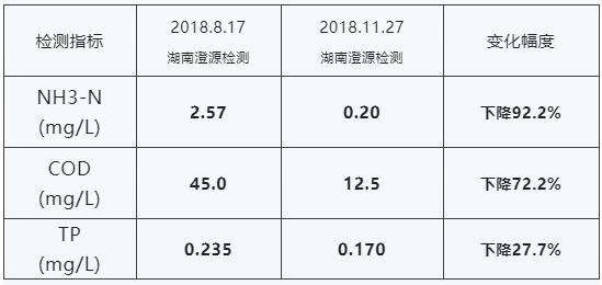 扑克之星 – PokerStars中文网