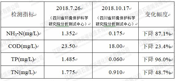 扑克之星 – PokerStars中文网