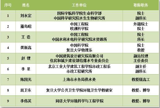 扑克之星 – PokerStars中文网