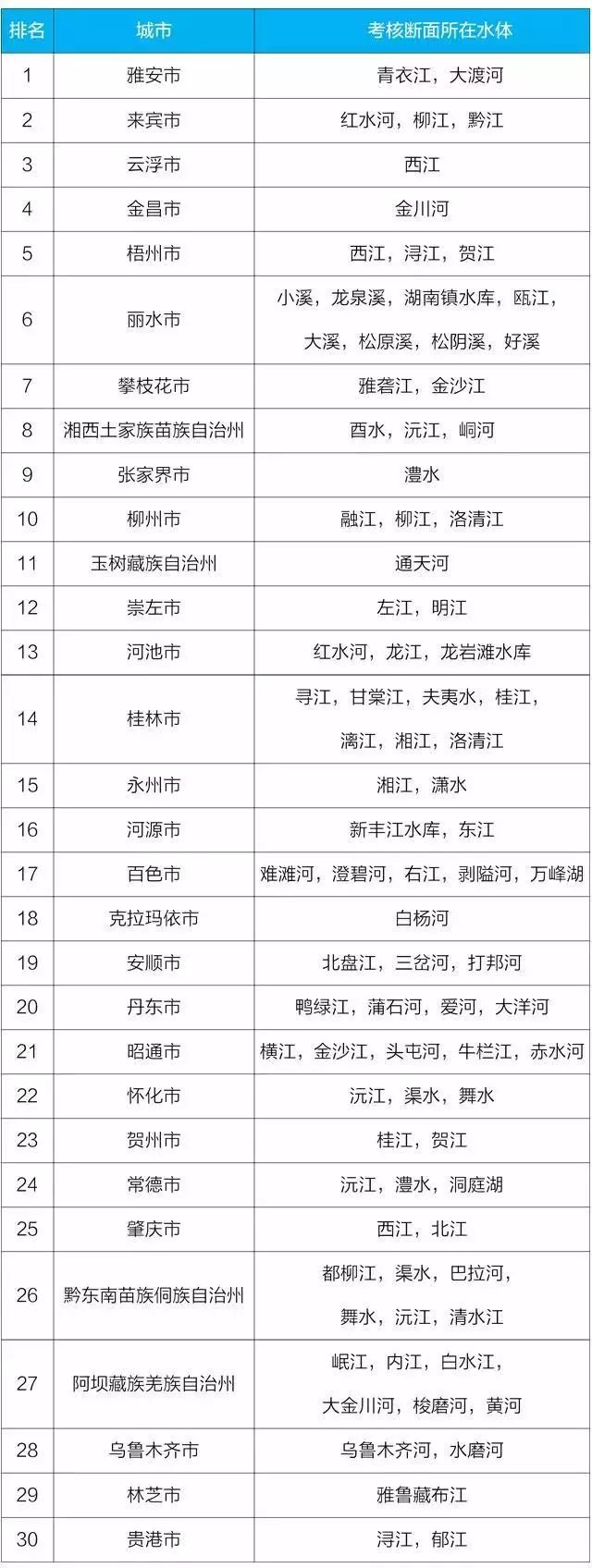 扑克之星 – PokerStars中文网