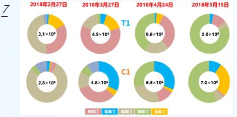 扑克之星 – PokerStars中文网