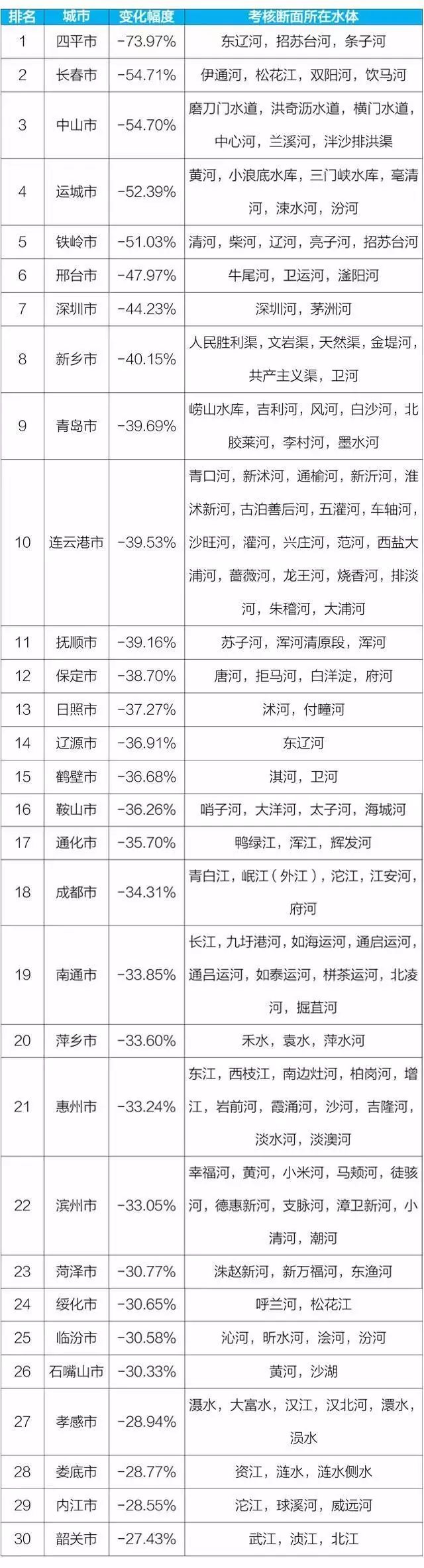 扑克之星 – PokerStars中文网