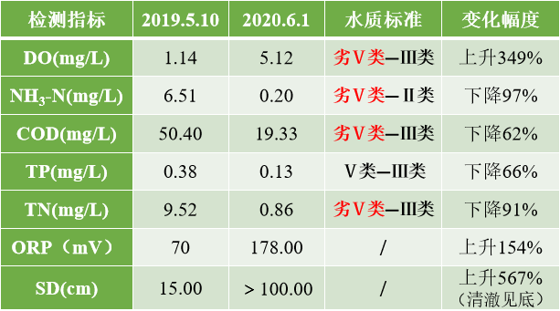 493aca688e84c5ac39ffef83285b93ba 扑克之星 – PokerStars中文网