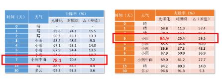 扑克之星 – PokerStars中文网