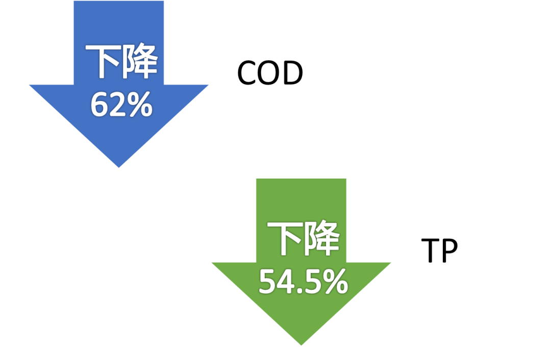 扑克之星 – PokerStars中文网