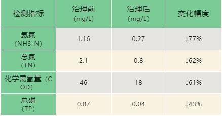 扑克之星 – PokerStars中文网