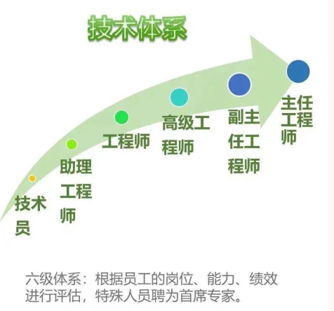 扑克之星 – PokerStars中文网