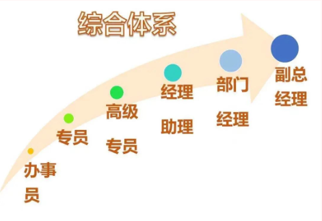 扑克之星 – PokerStars中文网