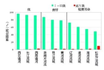 扑克之星 – PokerStars中文网