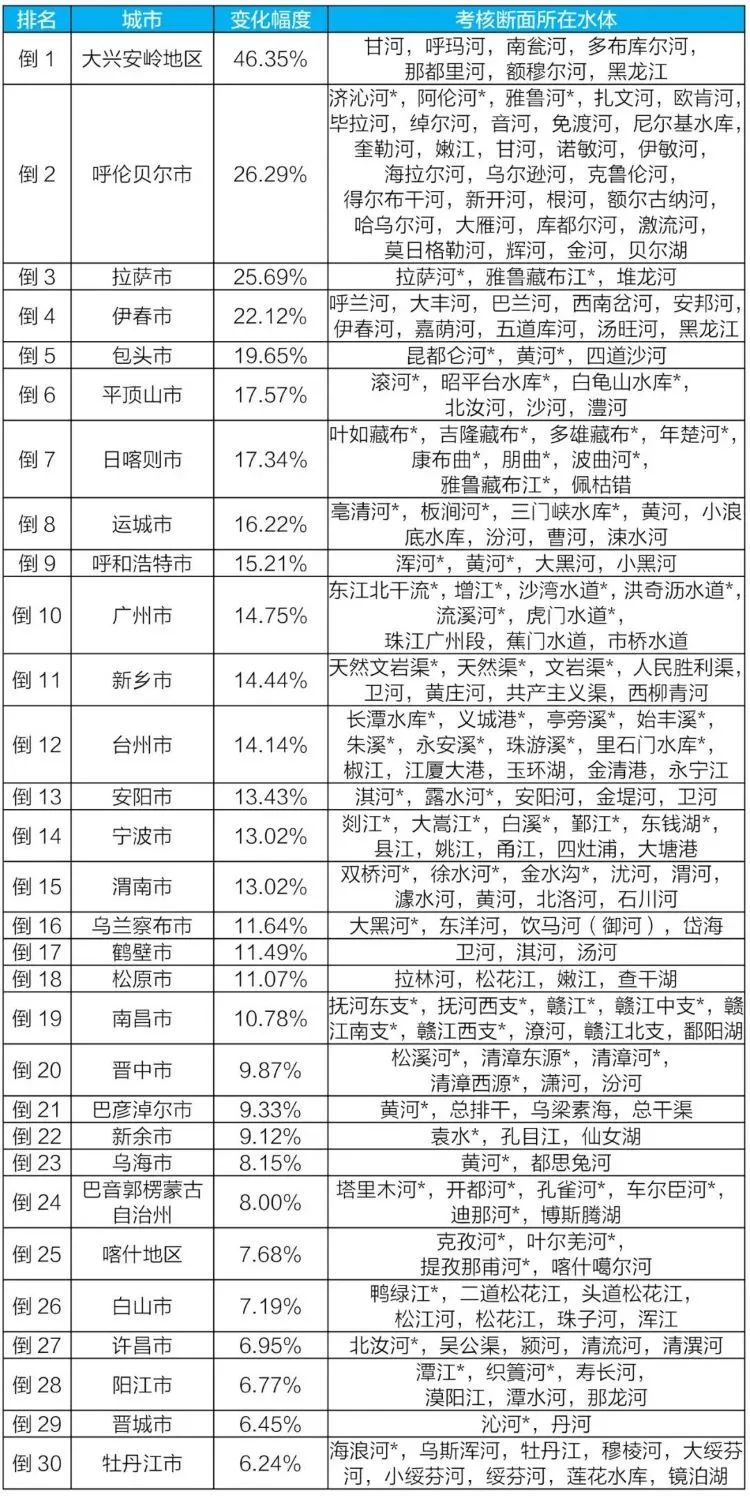 扑克之星 – PokerStars中文网