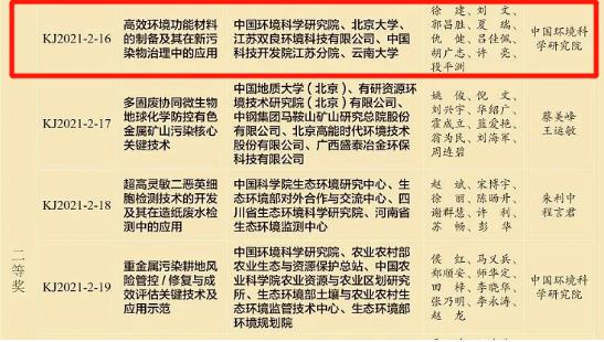扑克之星 – PokerStars中文网