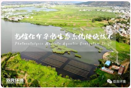 各省【生态环境】“十四五”专项规划政策合集（已颁布）