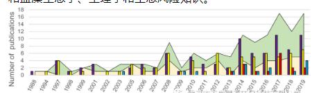 801797009d04a6cc361a83b2044fb8a1 扑克之星 – PokerStars中文网