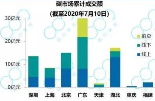 扑克之星 – PokerStars中文网