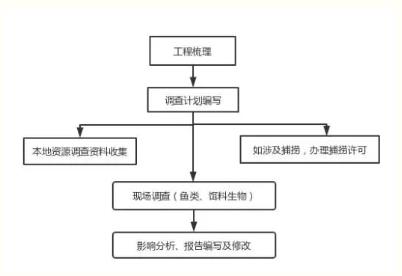 扑克之星 – PokerStars中文网