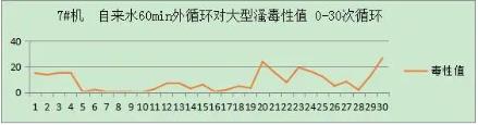 扑克之星 – PokerStars中文网