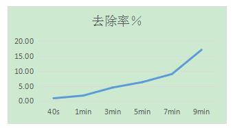 b3fc0d5d9ed574416a3d0e4321425b42 扑克之星 – PokerStars中文网
