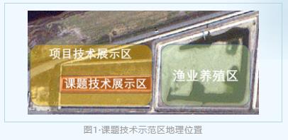 扑克之星环境PMAES技术助力沿海滩涂水体治理
