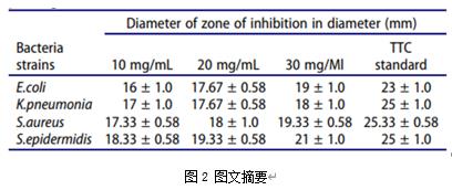 都匀：水生态建复与治理 十里剑江换新颜