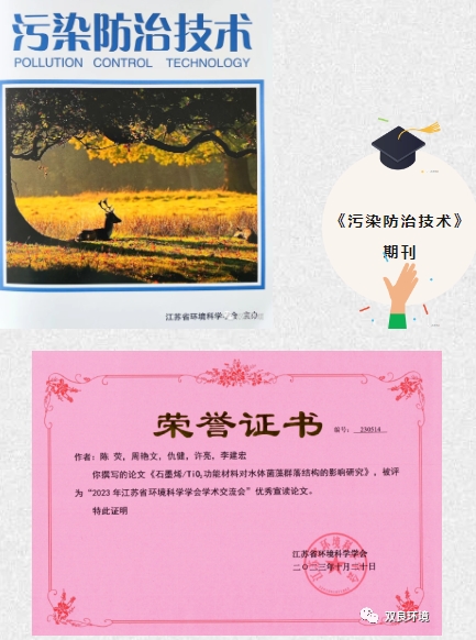 科研速递｜扑克之星环境研发团队颁发期刊文章