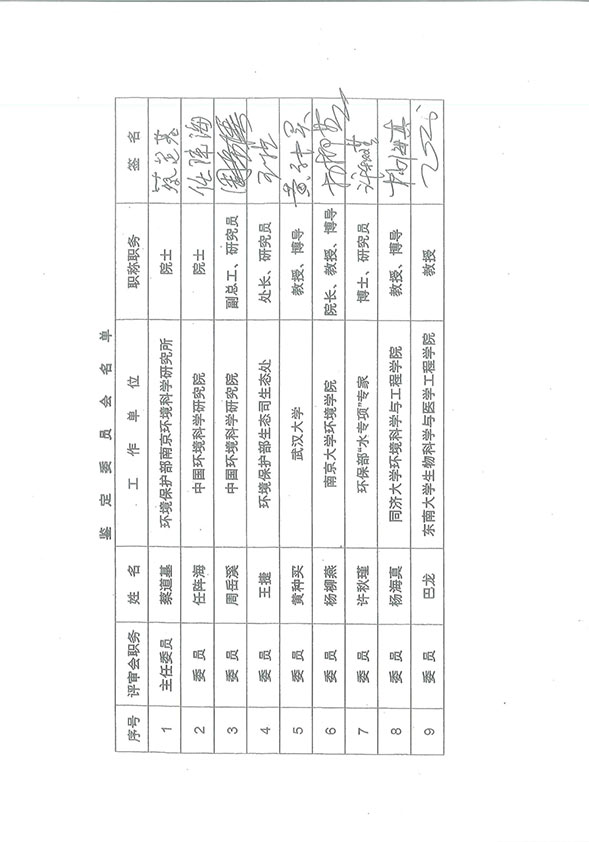 PMAES技术河路利用成就鉴定会